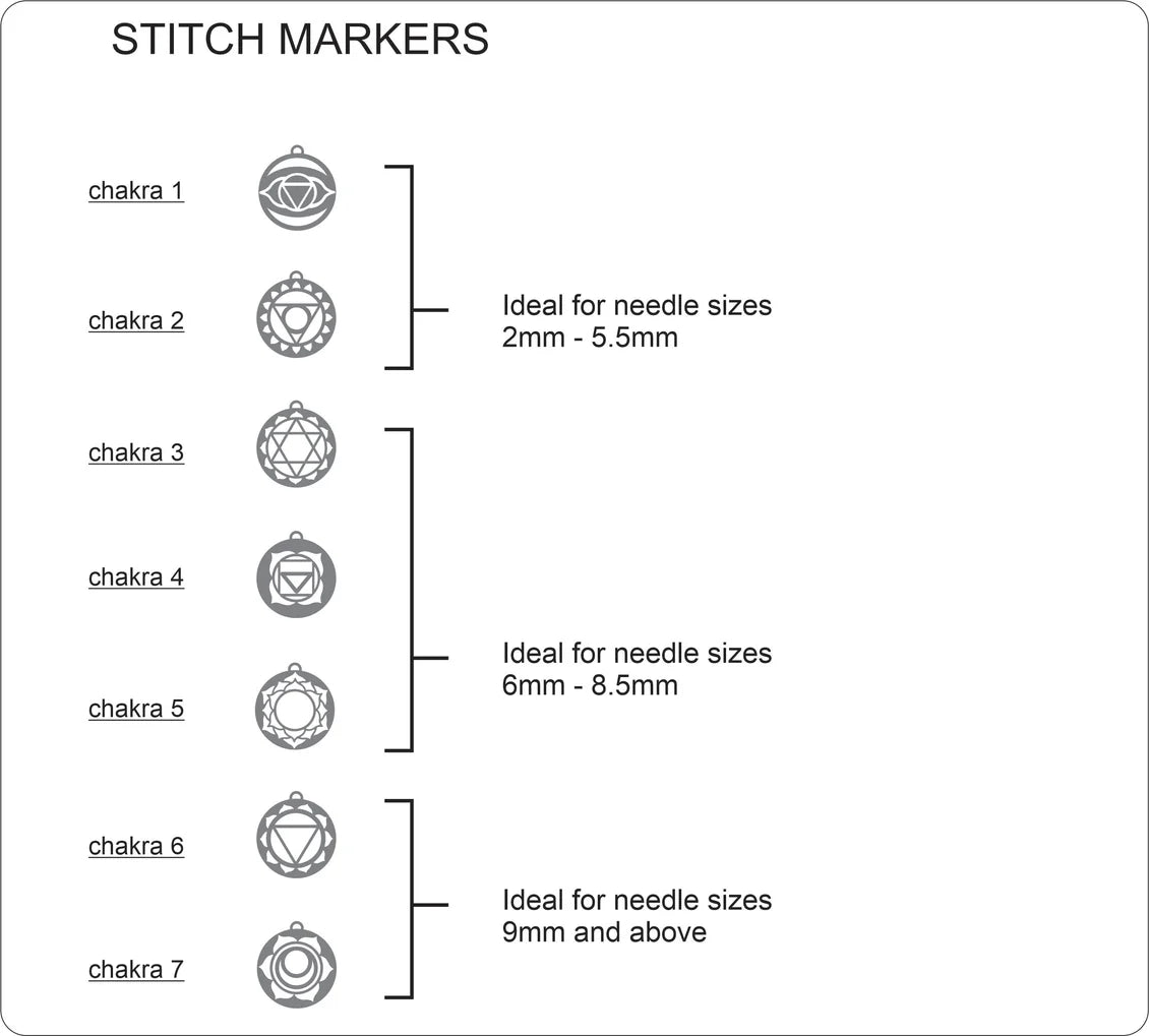 Chakra Stitch Markers